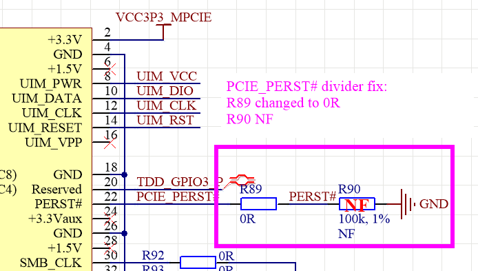 ../_images/LimeSDR-XTRX_v1.2_BOM1_PERST.png