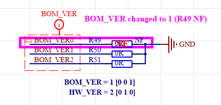 ../_images/LimeSDR-XTRX_v1.2_BOM1_VER.png