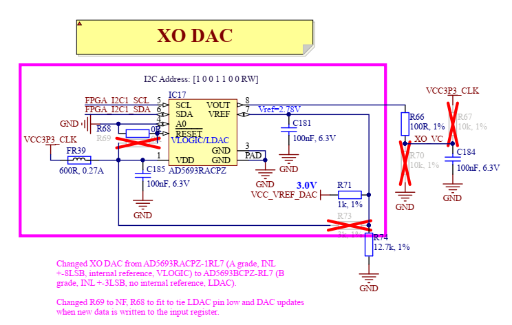 ../_images/LimeSDR-XTRX_v1.3_dac_changes.png